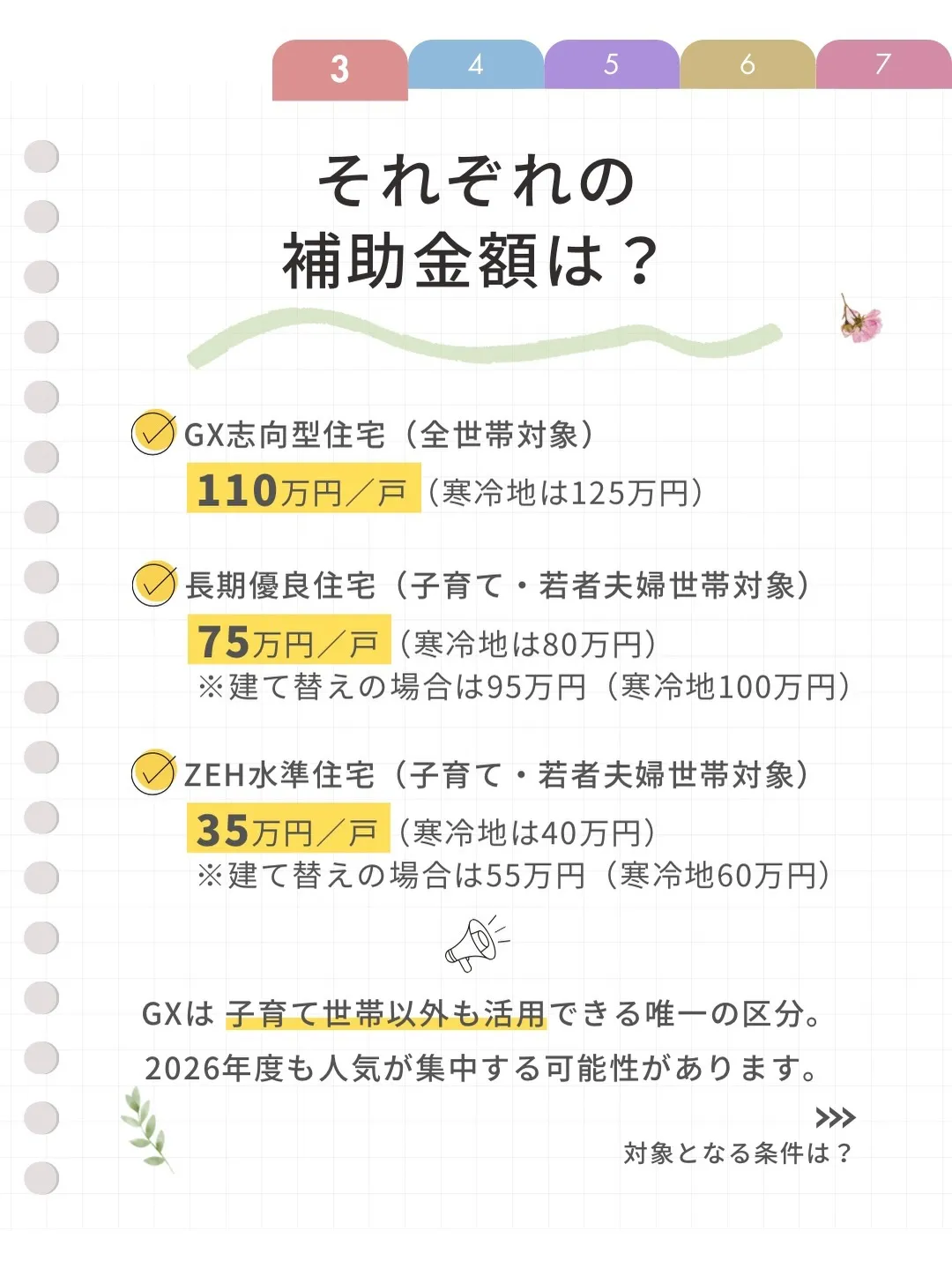 \ みらいエコ住宅2026(新築) /