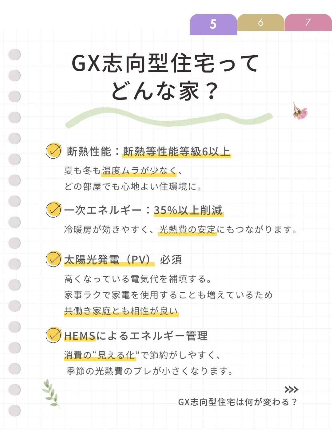 \ みらいエコ住宅2026(新築) /