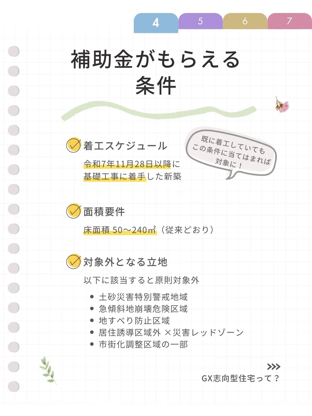 \ みらいエコ住宅2026(新築) /