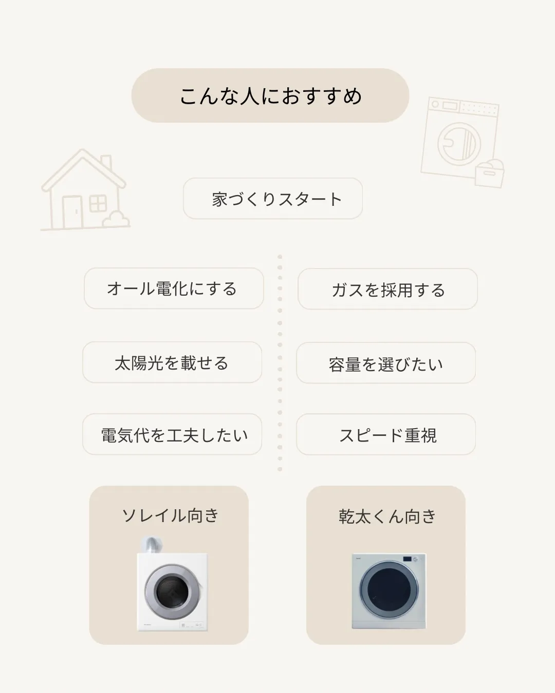 🏷️保存必須【家づくりの選択肢】が、またひとつ増えました🏡✨